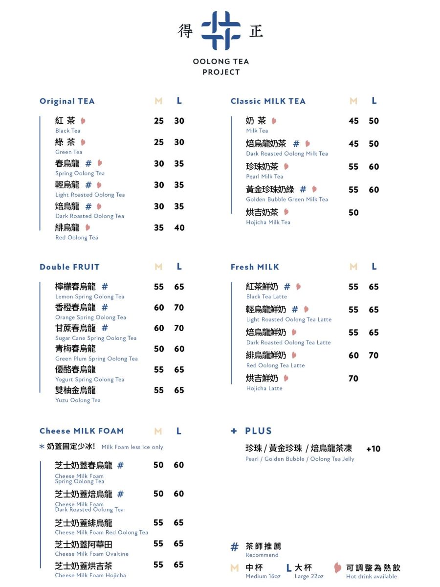 得正菜單2026