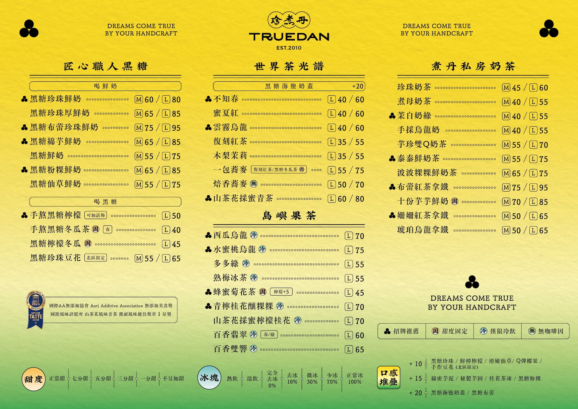 | BALIMAN情報局 真煮丹菜單2026