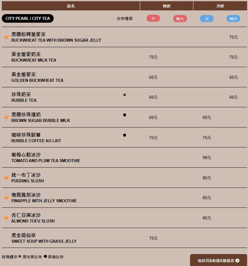CITY PEARL 珍珠系列冰沙菜單價目表