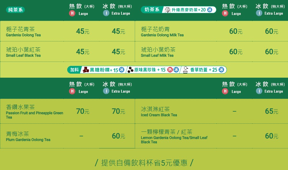 CITY TEA 現萃茶純茶奶茶水果茶菜單價目表