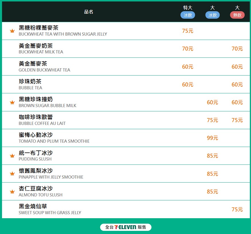 CITY PEARL 珍珠系列冰沙菜單價目表 冷熱飲