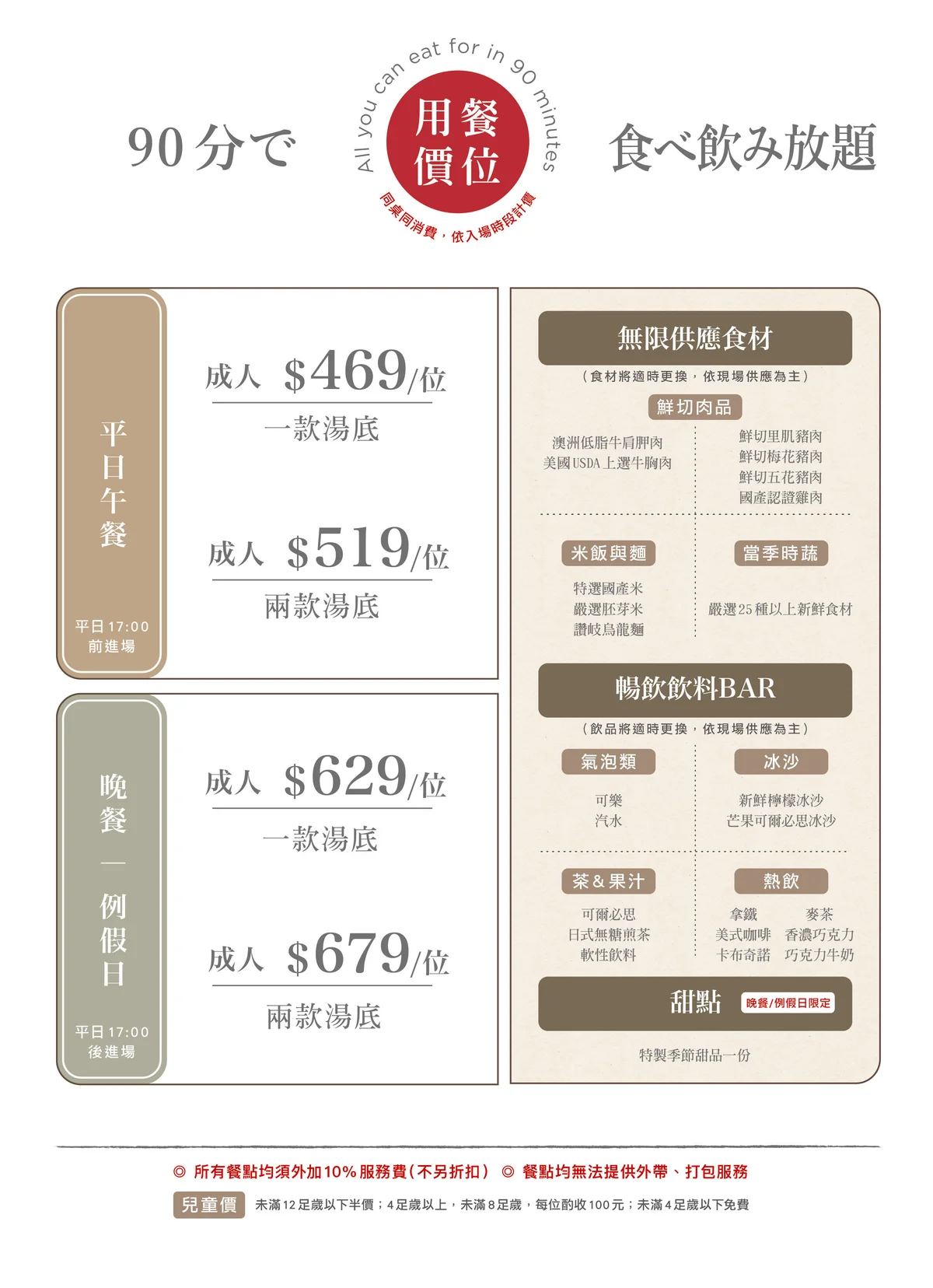 Mo-Mo-Paradise 2026 最新用餐價位表