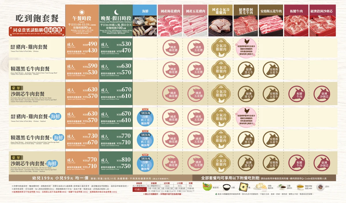涮乃葉 2026 最新菜單價目表