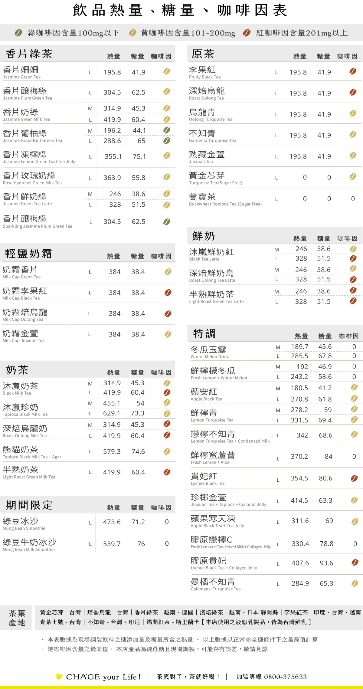 茶聚 2026 飲品熱量糖量咖啡因表