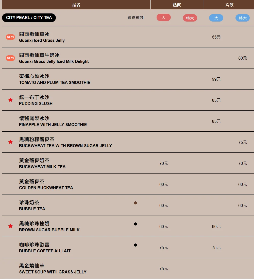 CITY PEARL 珍珠菜單 2026 最新蕎麥茶冰沙價目表