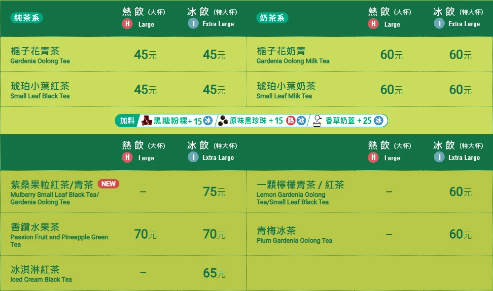 CITY TEA 現萃茶菜單 2026 最新純茶奶茶水果茶價目表